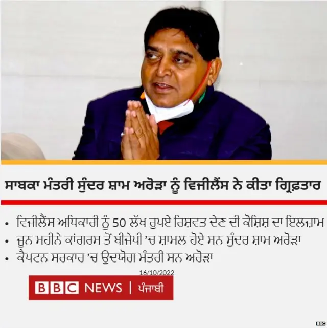 ਮੰਤਰੀ ਸੁੰਦਰ ਸ਼ਾਮ ਅਰੋੜਾ