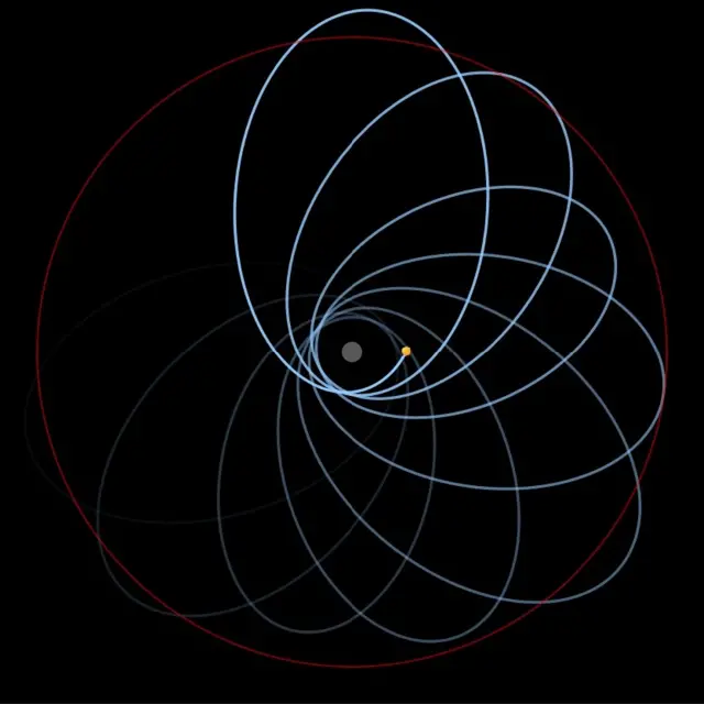சூரியன் கருந்துளையாக மாறி பூமியை விழுங்கி விடுமா? - அறிவியல் சொல்வது என்ன?