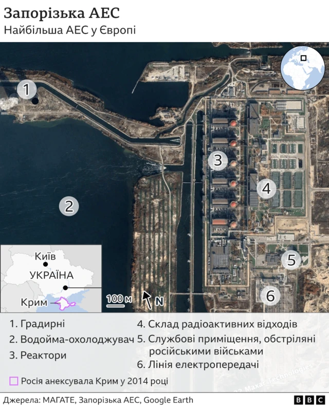 Запорізька АЕС