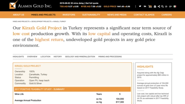 Alamos Gold'un internet sitesi
