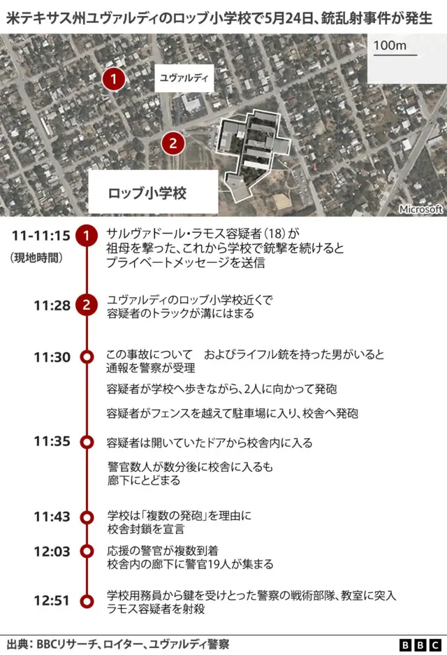 イギリスの別件逮捕・勾留 取り調べ、短く詰問なし 検察改革10年（上） 「可視化」進み