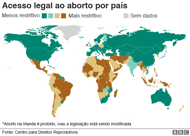 Mapa mostra quas países têm leis mais restritivas ao aborto.