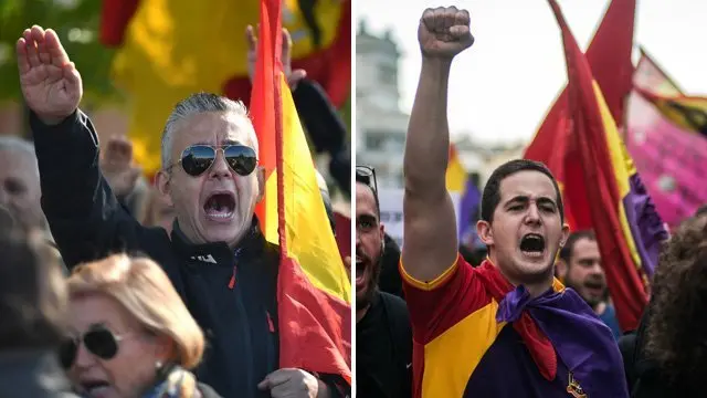 Composición de simpatizantes de ideologías contrapuestas en España