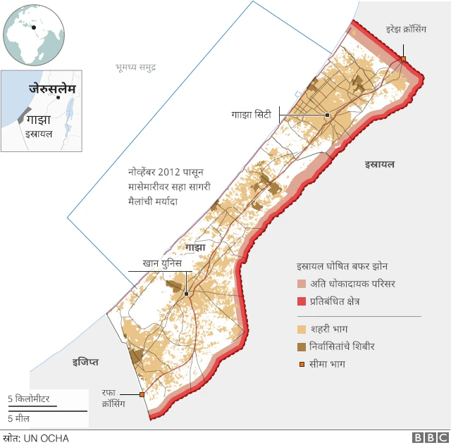 गाझा,इस्राईल,पॅलेस्टाइन