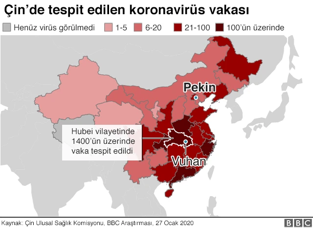kontravirus yayılma