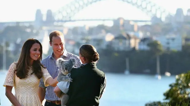 Кейт та Вільям