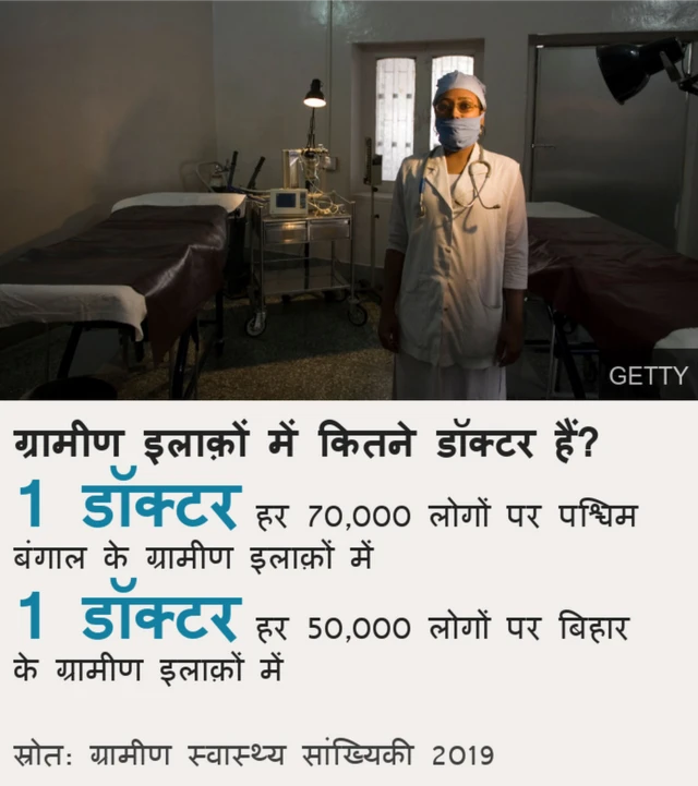 कोरोना वायरस के बढ़ते मामले