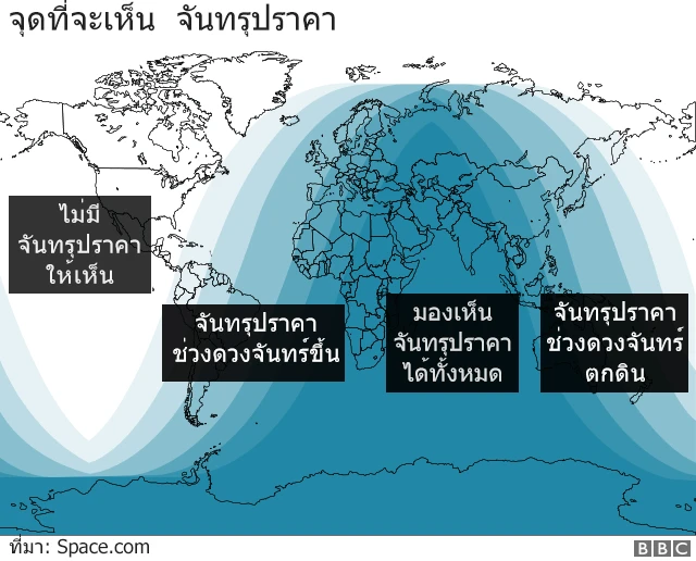 แผนภาพ