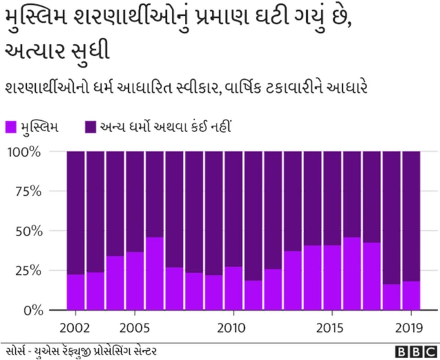 ગ્રાફિક્સ