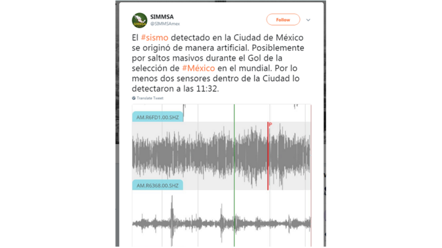 墨西哥地质和大气调查研究所发布的推特