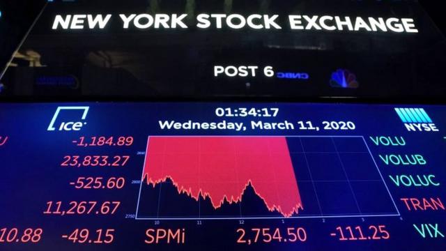 Piazarra en Wall Street