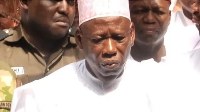 Ganduje