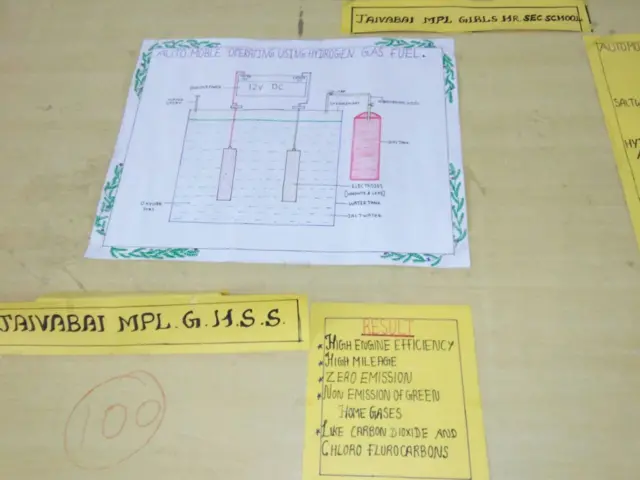 வரைபடம்