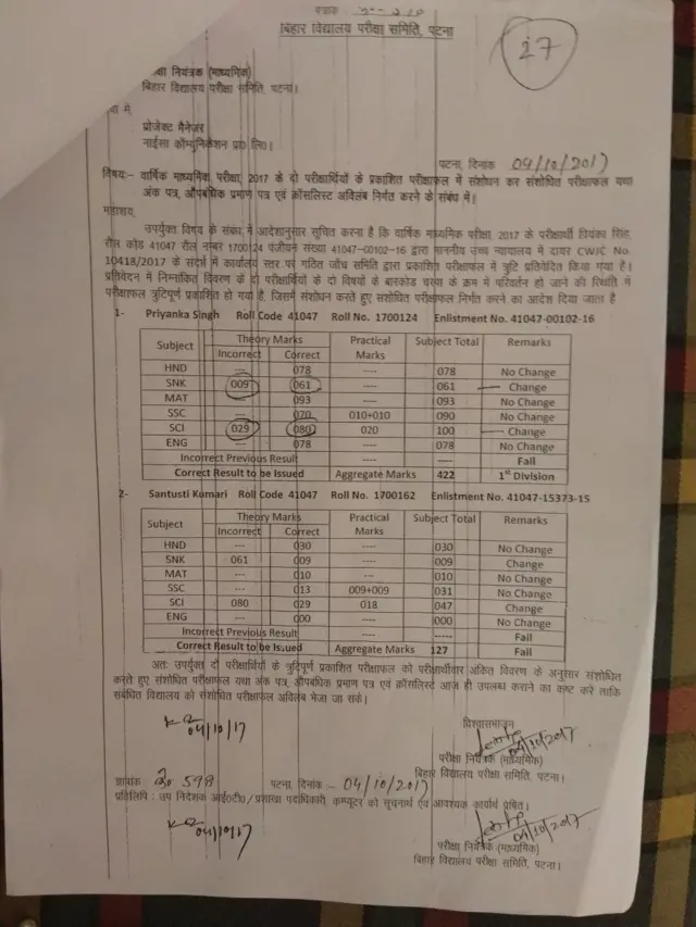 प्रियंका का रिवाइज्ड रिजल्ट