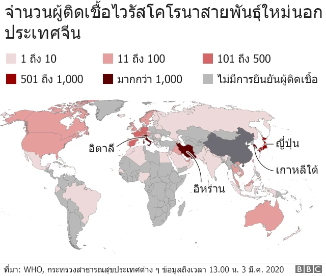 กราฟิก