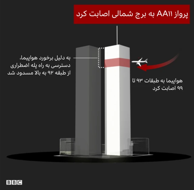 یازده سپتامبر