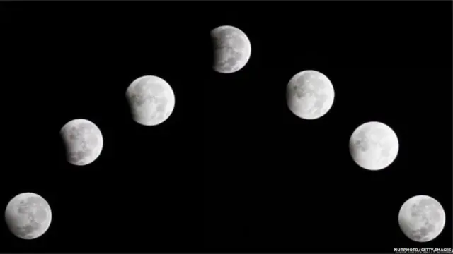 चंद्र ग्रहण