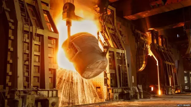 ચીન, અમેરિકા