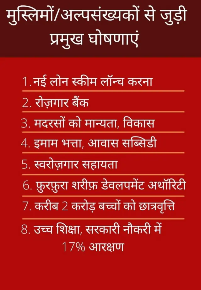 घोषणाएं