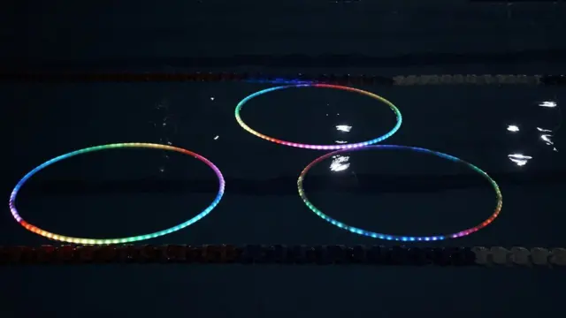 Обручи на воде