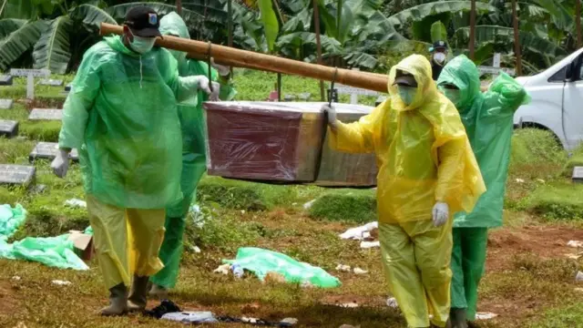 Pemakaman pasien Covid-19 dengan petugas mengenakan pelindung khusus.