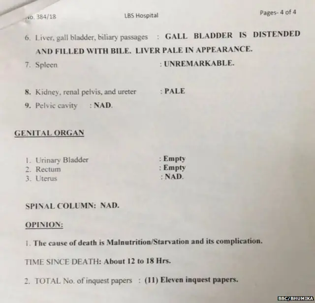 मंडावली