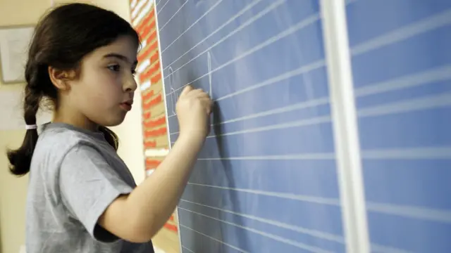 Türkiye'de bir öğrenci