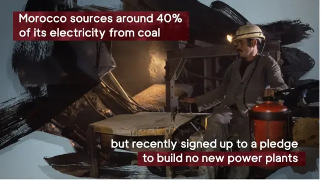Maroko terkenal dengan proyek tenaga suryanya, namun sebagian besar energinya masih bersumber dari bahan bakar fosil.