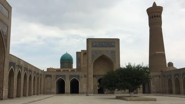 Минораи Калон