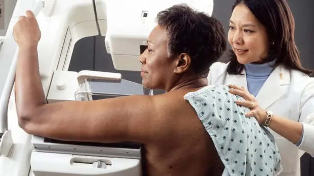 የጡት ካንሰር ምርመራ