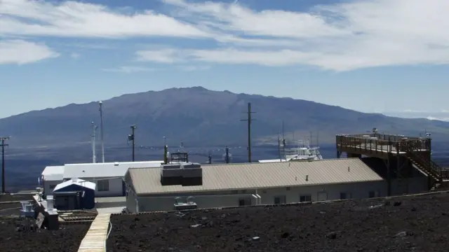 Observatorio de Mauna Loa