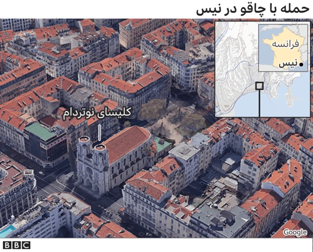 کلیسای نوتردام