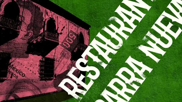 جرائم پیشہ گروہوں کے نشان