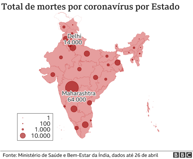 Gráfico mostra total de mortes por coronavírus por Estado