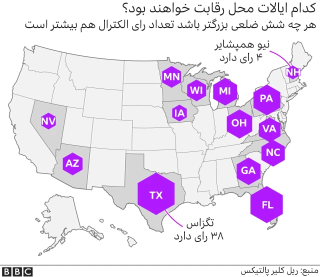 انتخابات آمریکا