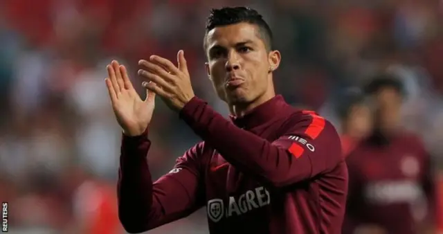 Kiristiyaanoo Roonaaldoo