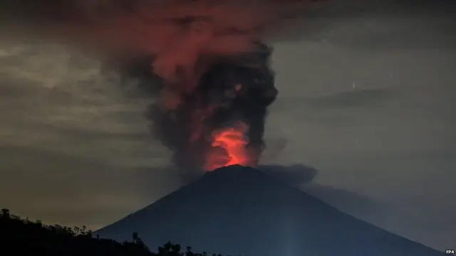 Bali Valcano