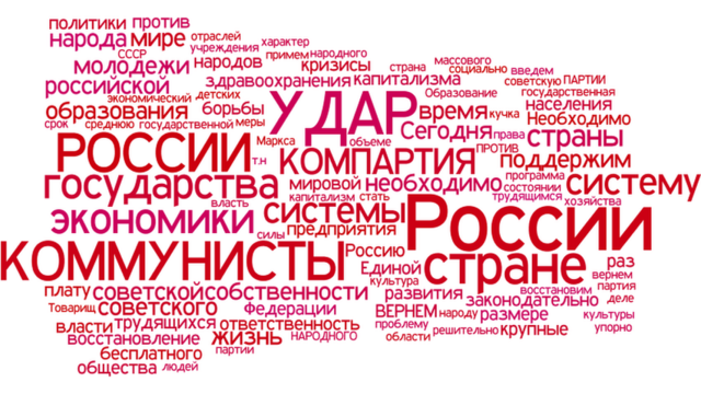 Облако самых употребляемых слов предвыборной программы "Коммунистов России"