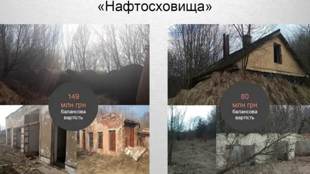 презентація "ПриватБанку"