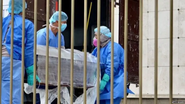 శ్రీలంకలో అంత్యక్రియల వివాదం