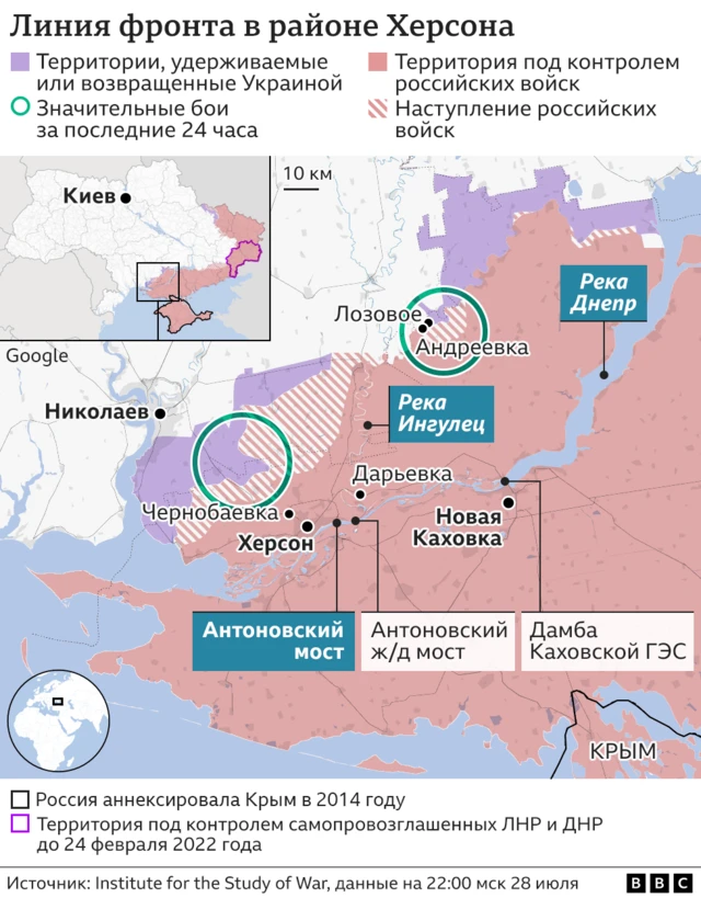 Херсонский театр военных действий