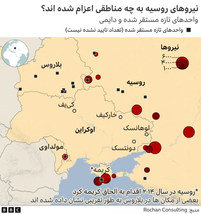 روسیه و اوکراین