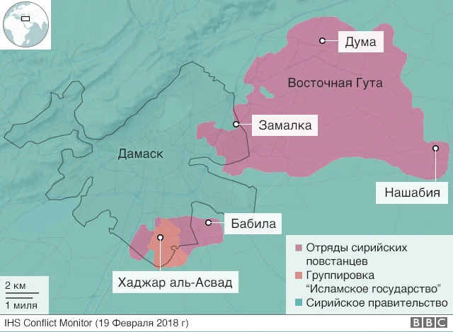 Распределение сил в Восточной Гуте