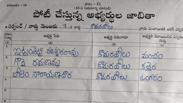 కొమరవోలు