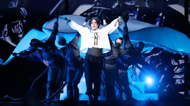 Евровизија