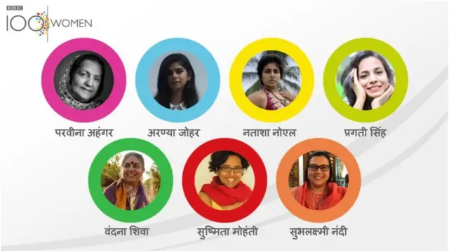 यंदा सात भारतीय महिला या यादीत आहेत.
