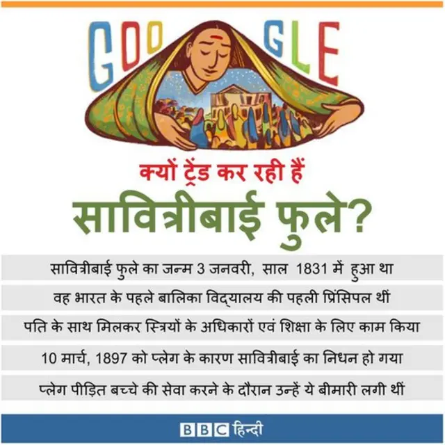 सावित्रीबाई फुले