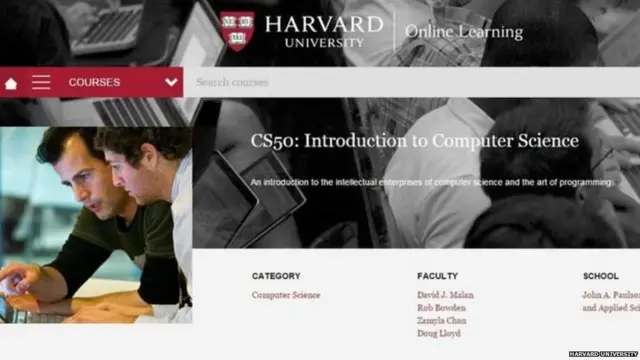 हॉर्वर्ड यूनिवर्सिटी