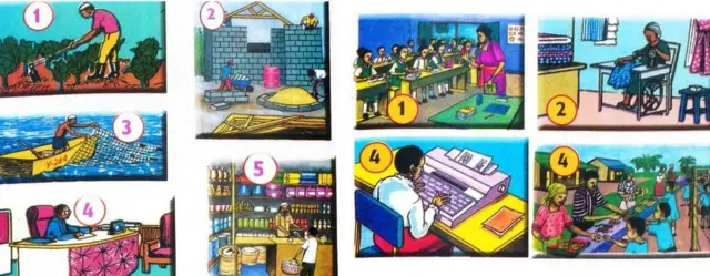 Dipiction of Mom and Dad duties in a text book