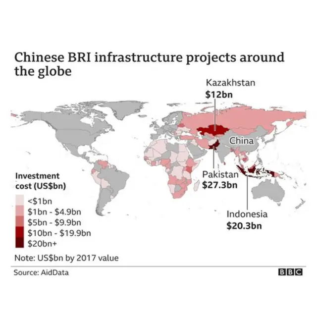 சீனாவின் பி.ஆர்.ஐ திட்டம் குறித்த விளக்கப்படம்